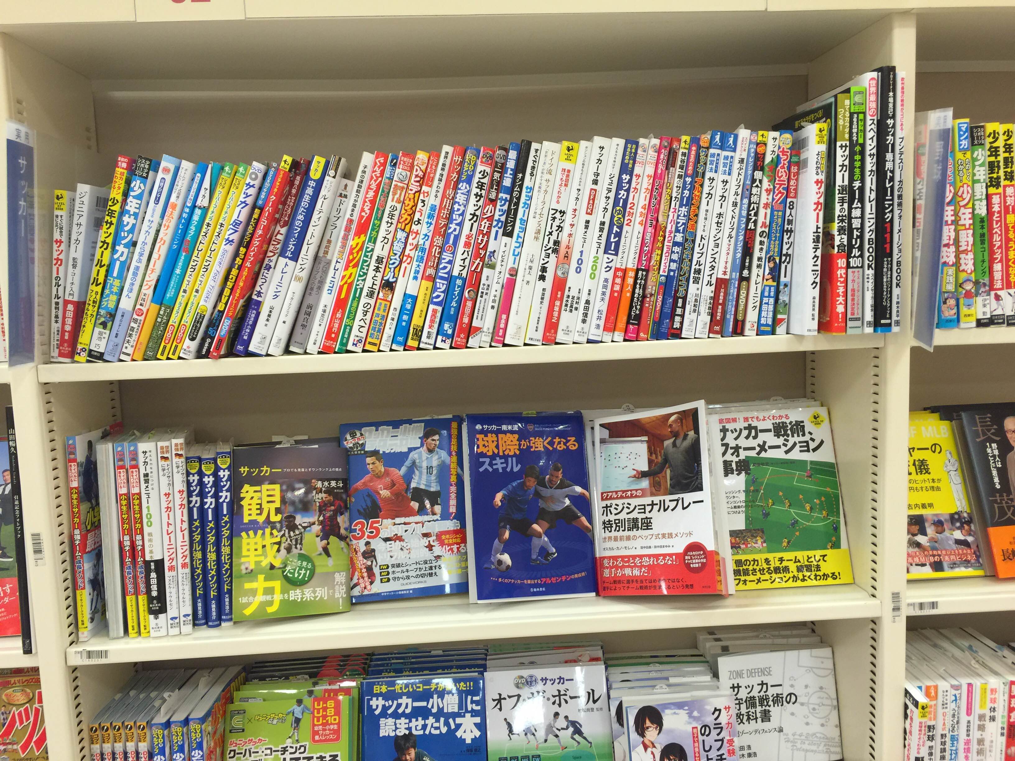 上手くなるためのサッカー書籍の選び方と活かし方とは 公式 個人レッスンの元祖 サッカー家庭教師 谷田部個人レッスン日記ブログ