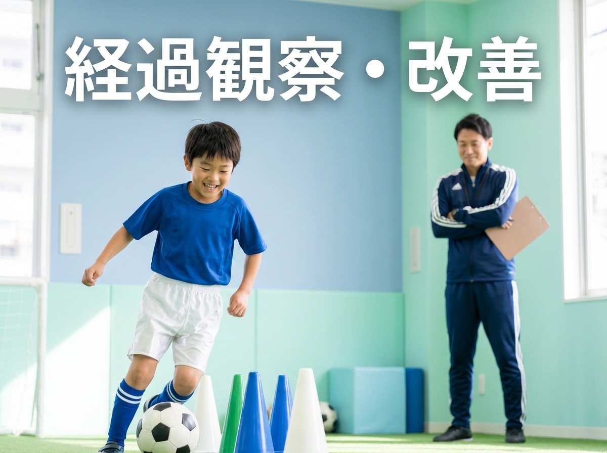 経過観察・改善