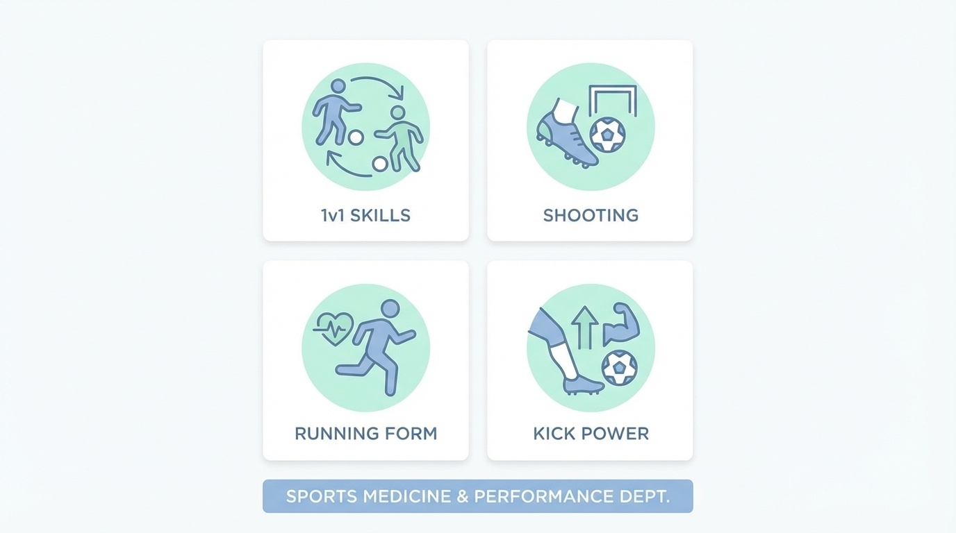 診療科アイコン一覧